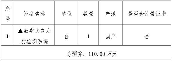 多宝体育官方网站app下载预算110万 宁夏特种设备检验检测